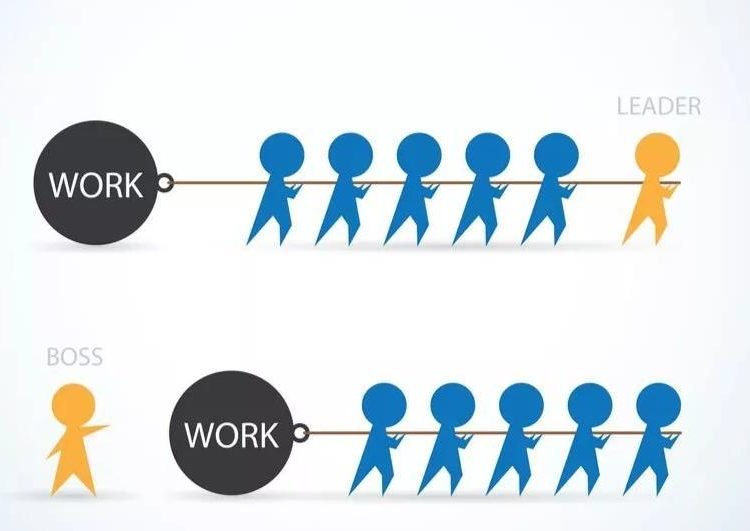 4 Cara Menjadi Pemimpin yang Baik, Bukan Sekedar “Bos” 1 pemimpin bukan bos