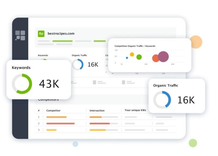 seo rank tracker