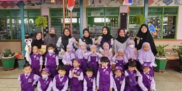 tk anak berbasis agama