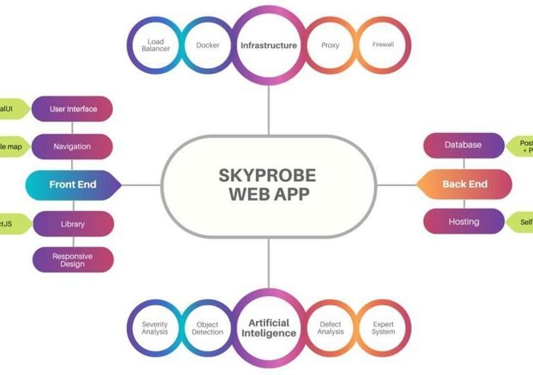 Screenshot 2024 12 28 122219