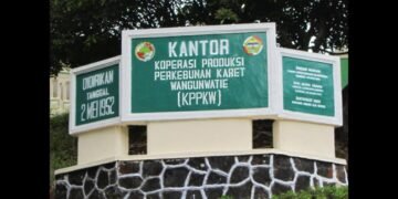 koperasi