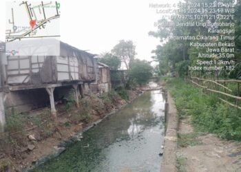 Reza Dwi Kurniawan Ungkap Dugaan Mafia Tanah di Bantaran Sungai Karangsari, Cikarang Timur 3 Mafia Tanah