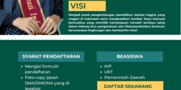 Universitas Muslim Maros Buka Penerimaan Mahasiswa Baru Program Studi Pendidikan Bahasa Inggris Tahun Akademik 2025–2026