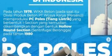 Tiang listrik WIKA Beton