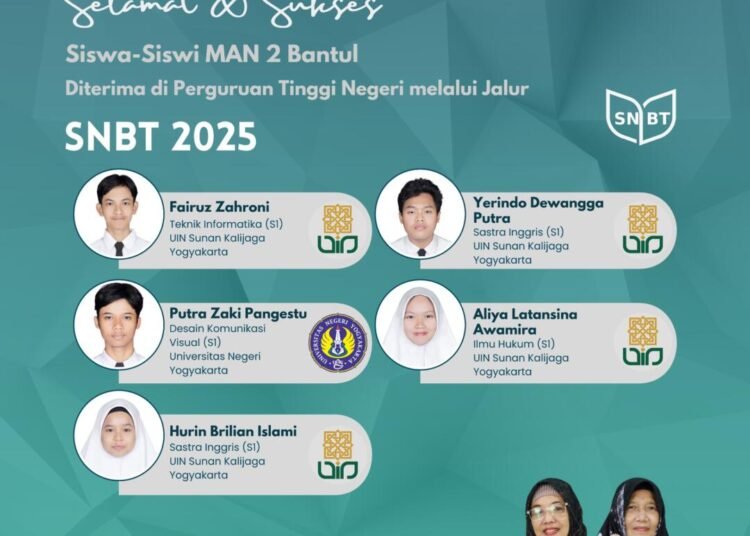 Selamat! 5 Siswa Lolos SNBT MAN 2 Bantul 1 WhatsApp Image 2025 06 11 at 08.26.02