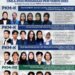 Empat Tim PKM FP Unila 2025