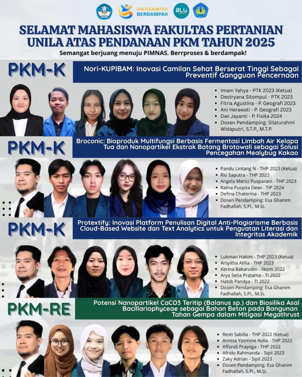 Empat Tim Mahasiswa Fakultas Pertanian UNILA Raih Pendanaan PKM 2025 ...