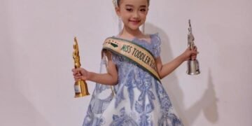 Aisyah Zahira Putri