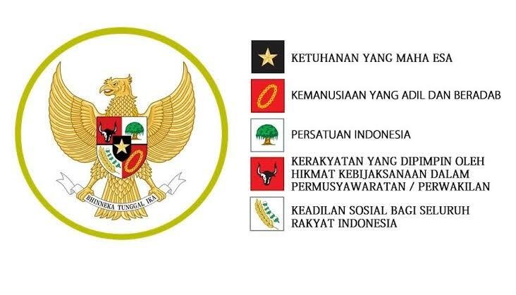 Pancasila sebagai Dasar Nilai Pengembangan Ilmu 1 IMG 3036