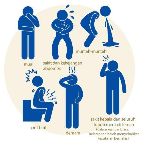 Makan Bergizi Gratis yang Berujung Petaka: Refleksi Kritis atas Kasus Keracunan Makanan di NTT 1 IMG 3517