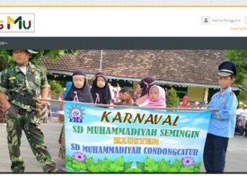 Kelas mu