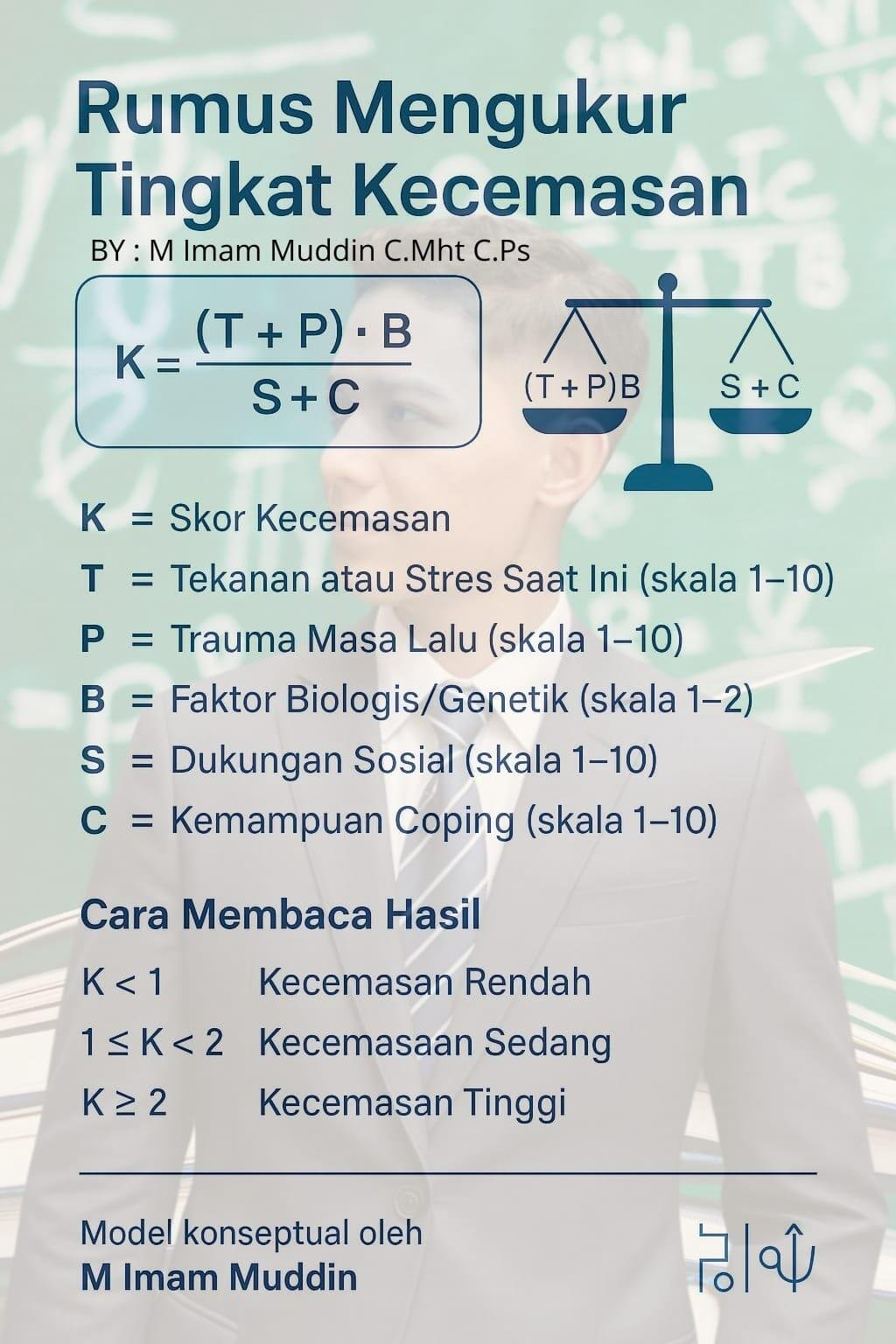 “Dari Crypto ke Saham Halal: Cara Fikih dan Psikologi Menenangkan Cemas Finansial” 3 WhatsApp Image 2025 10 06 at 22.22.04