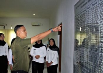 Lapas Bengkulu, Registrasi WBP, Data Pemasyarakatan, Pembinaan WBP, Magang HUB, Administrasi Lapas, Pemasyarakatan Humanis