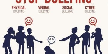 Bullying Kompasiana 1