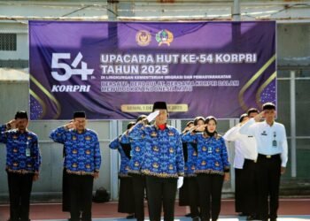 Lapas Bengkulu, HUT KORPRI 2025, ASN Kemenimipas, Upacara KORPRI, Julianto Budhi Prasetyono, Pemasyarakatan, Reformasi Birokrasi, Disiplin ASN, Pelayanan Publik
