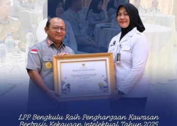 LPP Bengkulu Raih Penghargaan Kawasan Berbasis Kekayaan Intelektual Tahun 2025 1 WhatsApp Image 2025 12 23 at 12.58.53