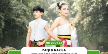 Muhammad Miftakhur Rozaqi