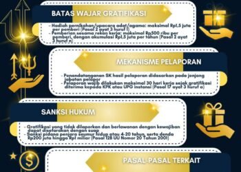 Salinan dari Salinan dari Salinan dari Salinan dari Salinan dari Salinan dari Salinan dari Salinan dari Salinan dari Salinan dari Salinan dari Emas Merah Sederhana Ucapan Selamat Ulang Tahun Insta