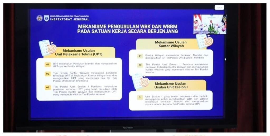 Perkuat Komitmen Zona Integritas, Lapas Mojokerto Ikuti Sosialisasi WBK WBBM 2026 2 WhatsApp Image 2026 03 31 at 14.13.41 1