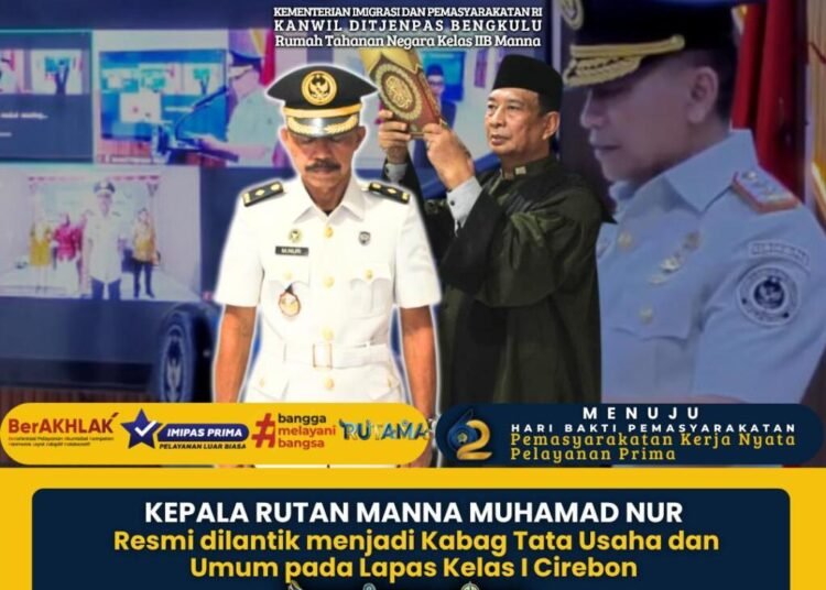 Kepala Rutan Manna Muhamad Nur, Resmi dilantik menjadi Kabag Tata Usaha dan Umum pada Lapas Kelas I Cirebon 1 Salinan dari Salinan dari Salinan dari Salinan dari Salinan dari Salinan dari Salinan dari Salinan dari Salinan dari Salinan dari Salinan dari Salinan dari Salinan dari Salinan dari Salinan dari S 1 24
