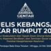 Background Gentar 1