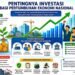 Pentingnya Investasi Bagi Pertumbuhan Ekonomi Nasional 15 CamScanner 19 05 2026 23.47