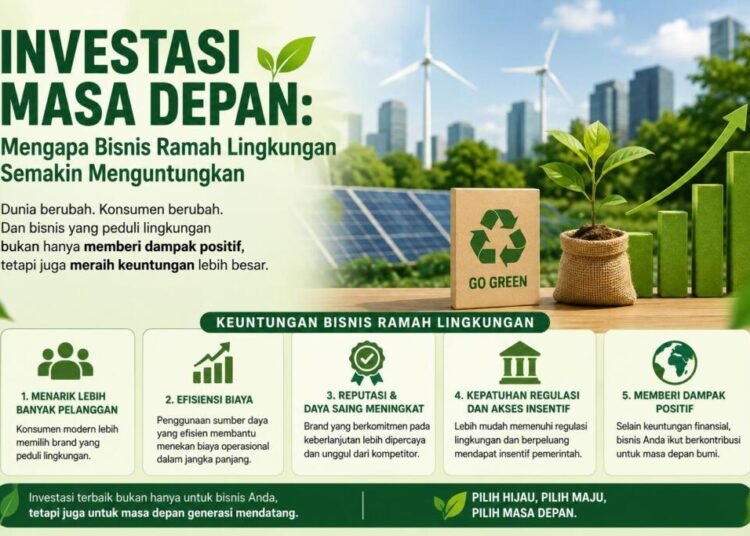 Investasi Masa Depan: Mengapa Bisnis Ramah Lingkungan Semakin Menguntungkan 5 Ramah Lingkungan