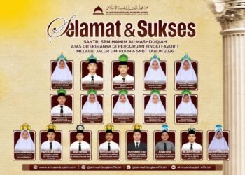 Buktikan Kualitas Sistem Muadalah, 18 Santri SPM Ulya Al-Mashduqiah Kraksaan Tembus Berbagai Kampus Negeri Ternama 2 1002462763