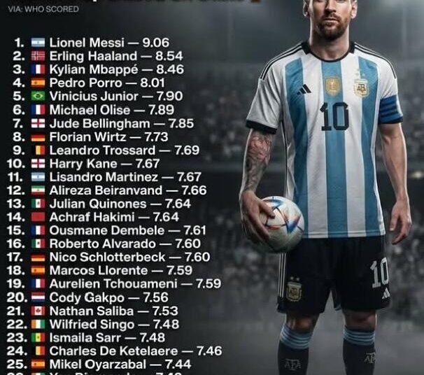 Drama Semifinal Atlanta! Messi Pimpin Comeback Dramatis, Argentina Tundukkan Inggris 2-1 Menuju Final 5 1784087403060