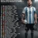 Drama Semifinal Atlanta! Messi Pimpin Comeback Dramatis, Argentina Tundukkan Inggris 2-1 Menuju Final 14 1784087403060