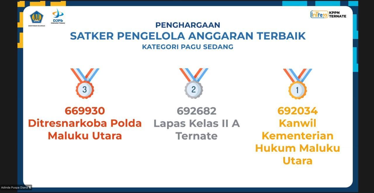 Pengelolaan Anggaran Berkualitas, Lapas Ternate Raih Penghargaan dari KPPN Ternate 7 WhatsApp Image 2026 07 16 at 11.50.15