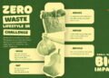 Zero Waste Lifestyle 5R Challenge.