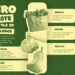 "Small Habits Big Impact", Kampanye Zero Waste 5R Ajak Masyarakat Depok Kurangi Sampah dari Rumah 15 Zero Waste Lifestyle 5R Challenge.