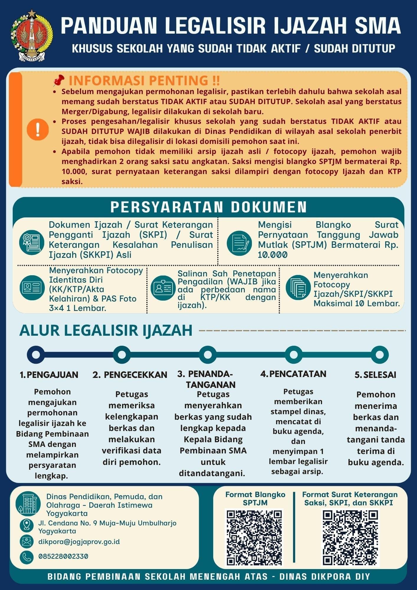 Memudahkan Layanan Publik, Mahasiswa FIP UNY Hadirkan Infografis Legalisir Ijazah Sekolah Tutup di Dikpora DIY 8 INFOGRAFIS LEGALISIR IJAZAH 1 1
