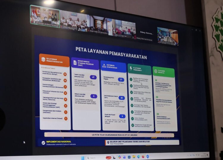Wujudkan Pelayanan Berkualitas, Lapas Mojokerto Ikuti Penguatan Quick Wins Pemasyarakatan 5 WhatsApp Image 2026 09 03 at 09.49.40 300kb