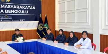 Lapas Bengkulu, Lembaga Pemasyarakatan, Kemenimipas, Kementerian Imigrasi dan Pemasyarakatan, Pusat Strategi Kebijakan, Analisis Kebijakan