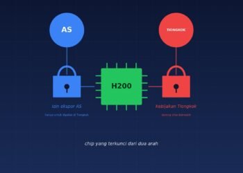 ilustrasi chip terkunci 1