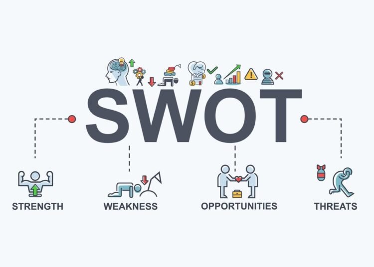Penerapan Analisis SWOT dalam Merumuskan Strategi Manajemen Keberlanjutan Organisasi 6 62ad59bd09379c8aea1b02b8 SWOT 2