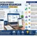 Mengendalikan Biaya Usaha Era Digital Melalui Peran Akuntansi Manajemen Bagi UMKM 18 Strategi Efisiensi Laporan Keuangan di Era Digital untuk UMKM 960x675 1