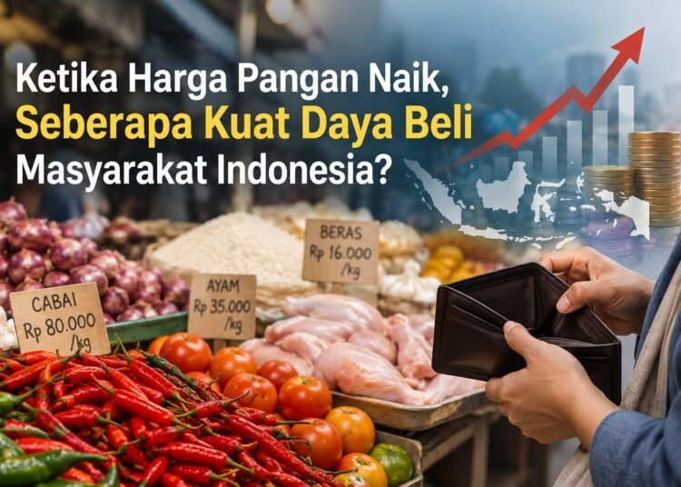 Ketika Harga Pangan Naik, Seberapa Kuat Daya Beli Masyarakat Indonesia? 5 WhatsApp Image 2026 10 20 at 20.00.18