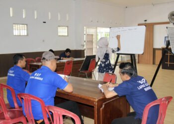 Lapas Bengkulu, Pendidikan Warga Binaan, Pendidikan Kesetaraan, Paket A Paket B Paket C, PKBM Songo Langit, Pembinaan Warga Binaan, Hak Pendidikan