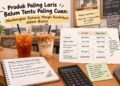 Produk Paling Laris Belum Tentu Paling Cuan: Membongkar Rahasia Margin Kontribusi dalam Bisnis 8 ef3aac58 a59c 4aee bb07 0d72afa028f8